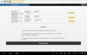 most-expensive-android-apps
